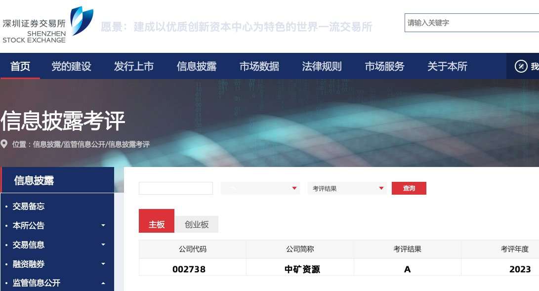 jnh官网荣获深交所信息披露工作A级（优秀）评价